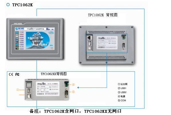 T系列