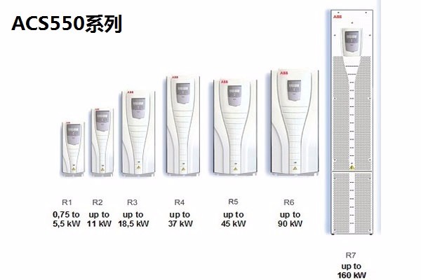 ACS550系列變頻器