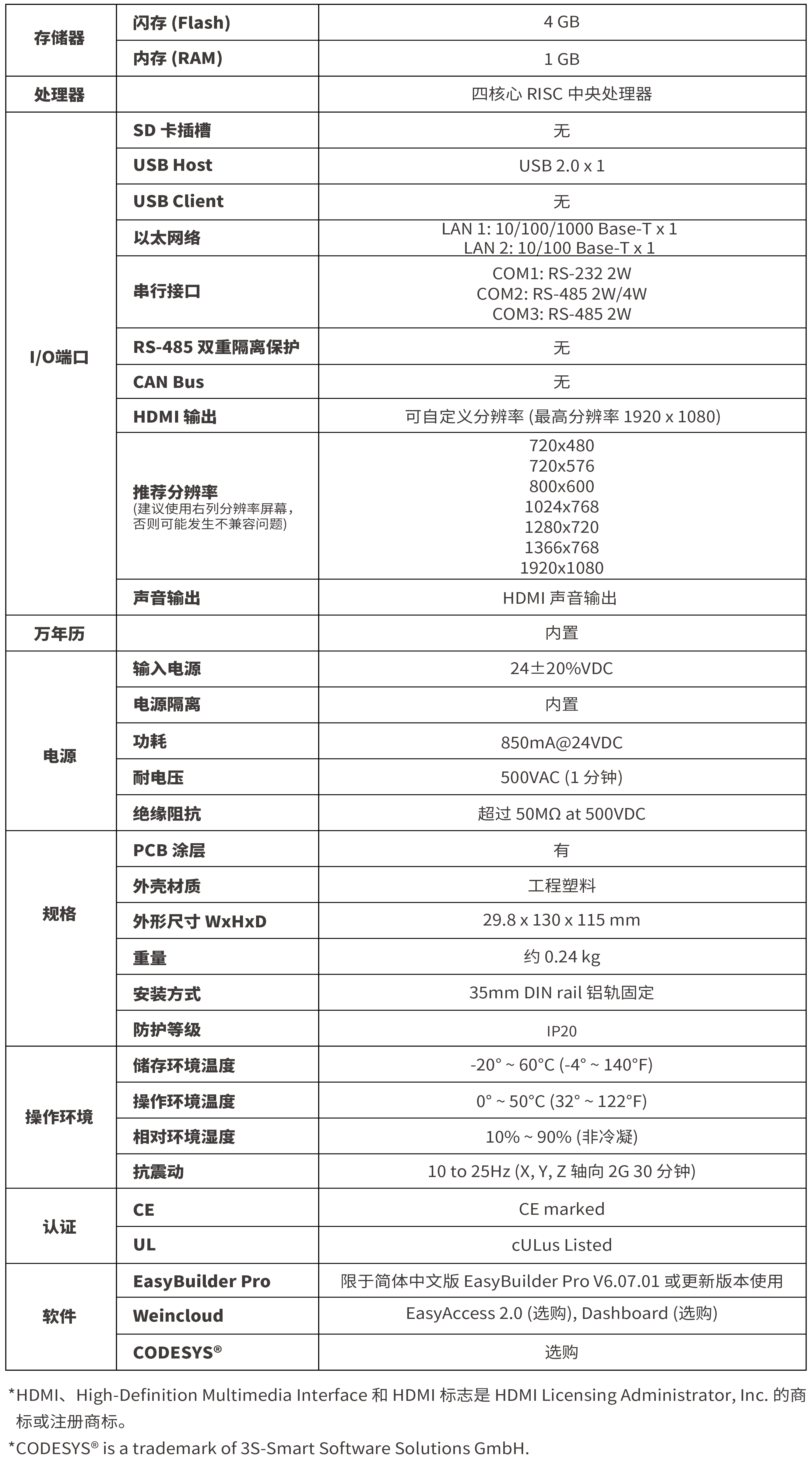 cMT-FHDX-920 參數(shù).jpg