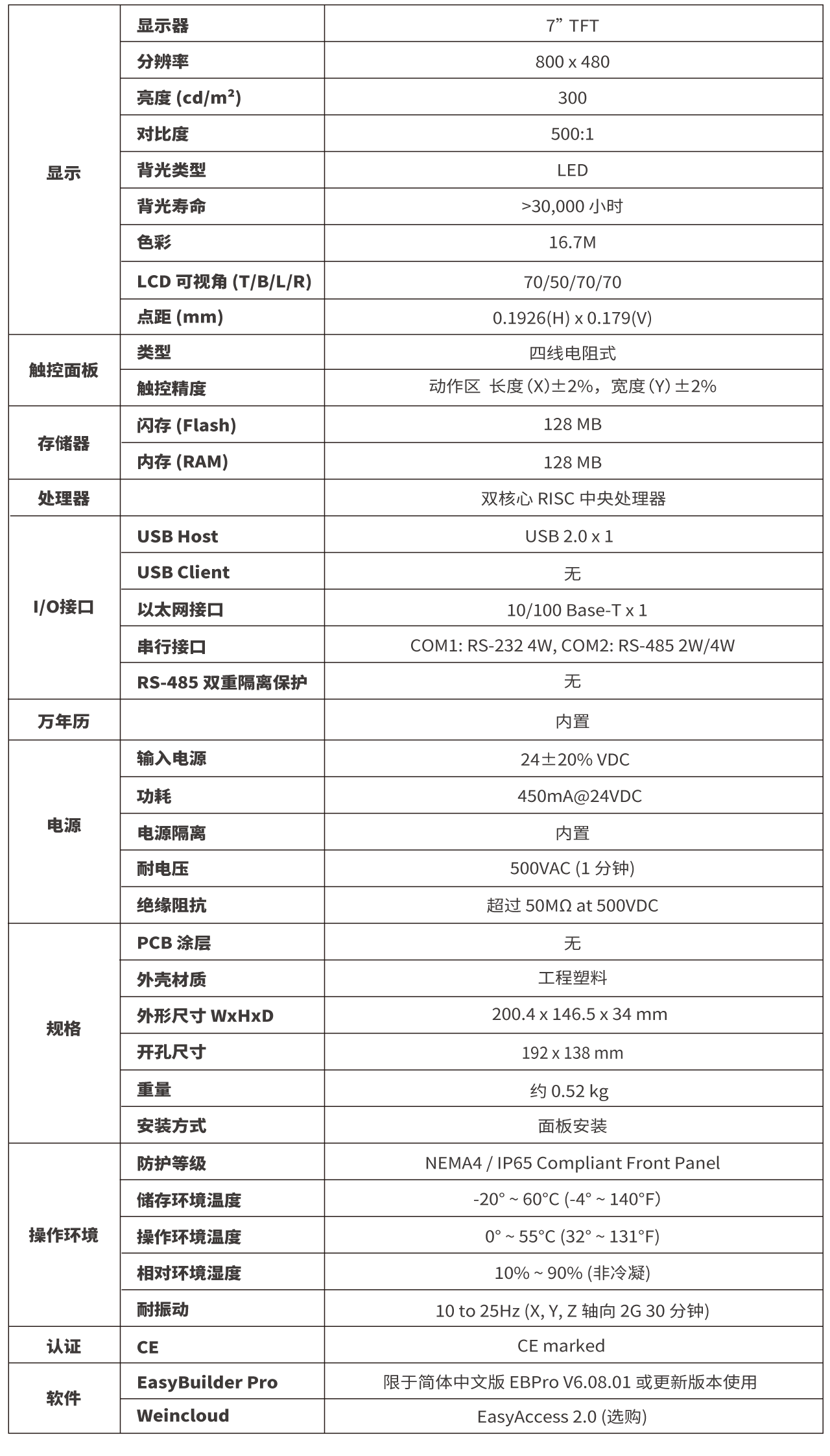 TK8072IP 參數(shù).png