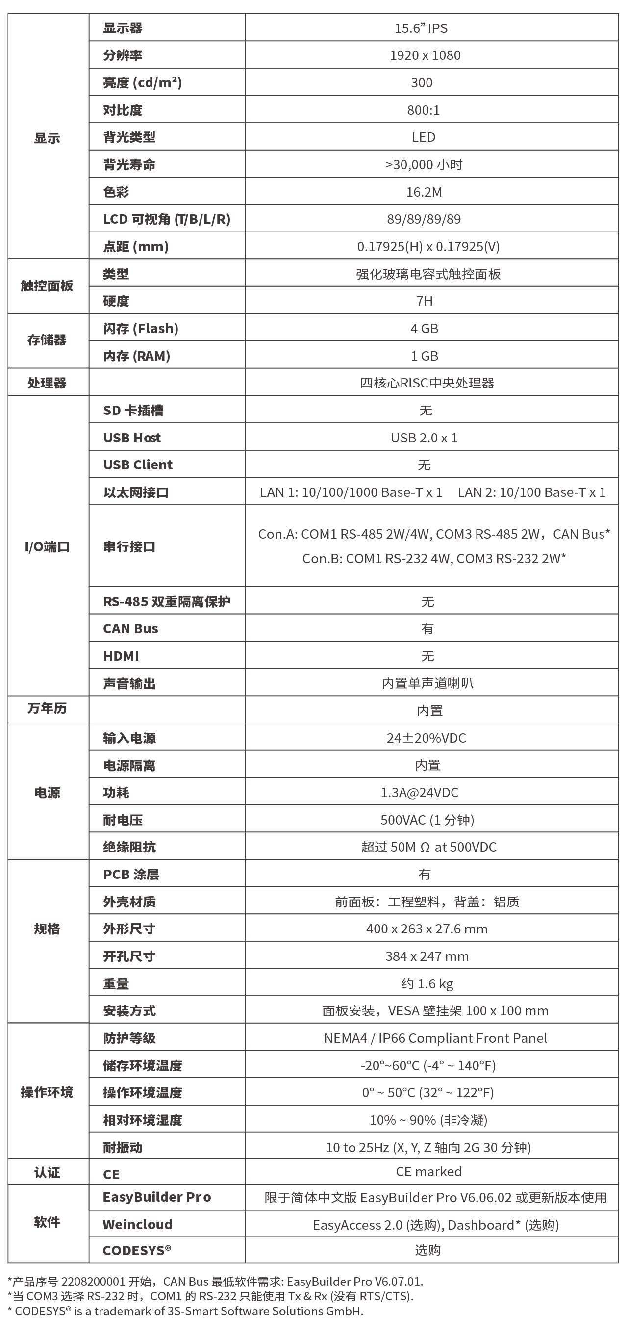 CMT3169X 參數(shù).jpg