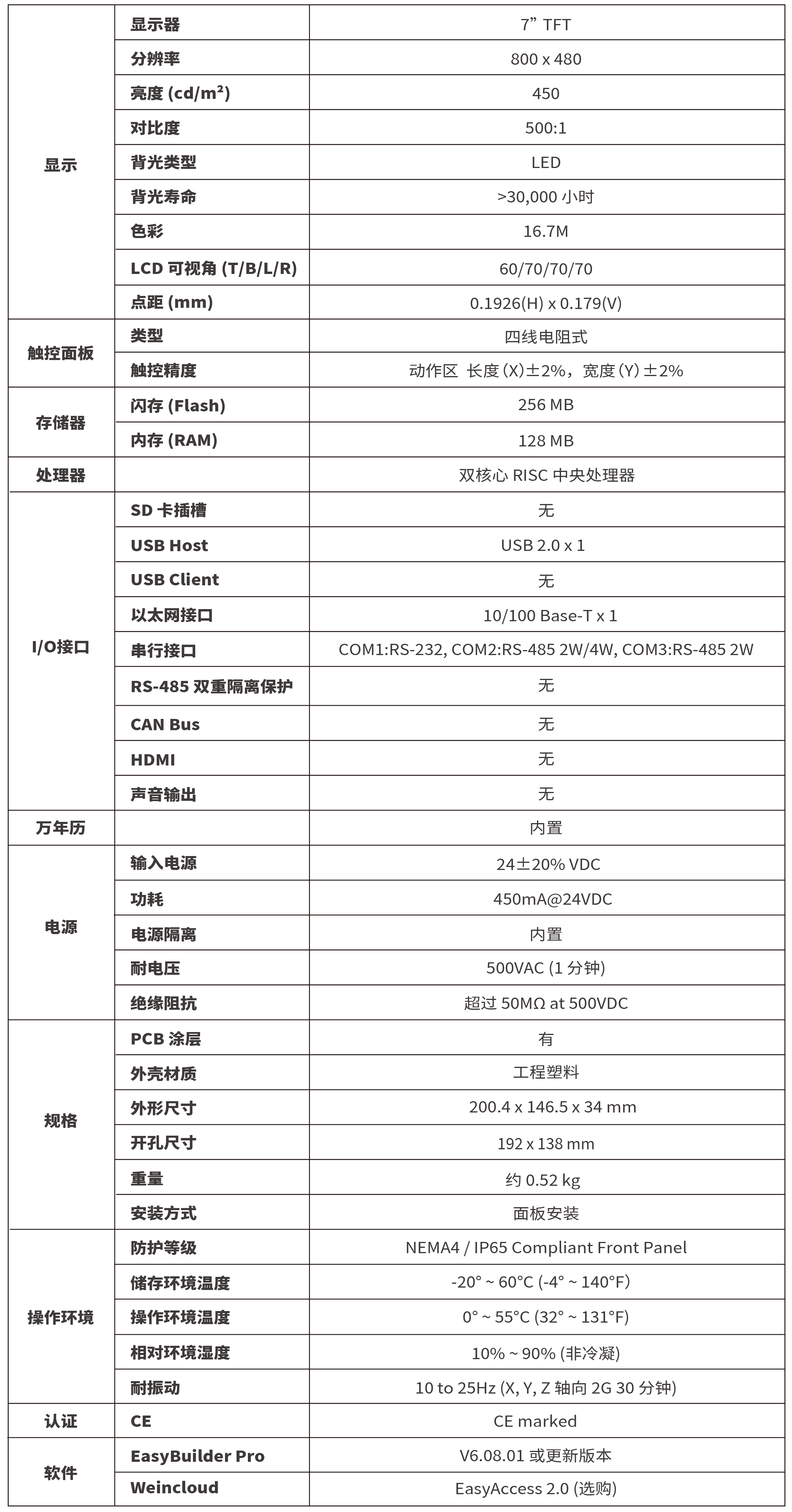 MT8072IE 參數(shù).jpg