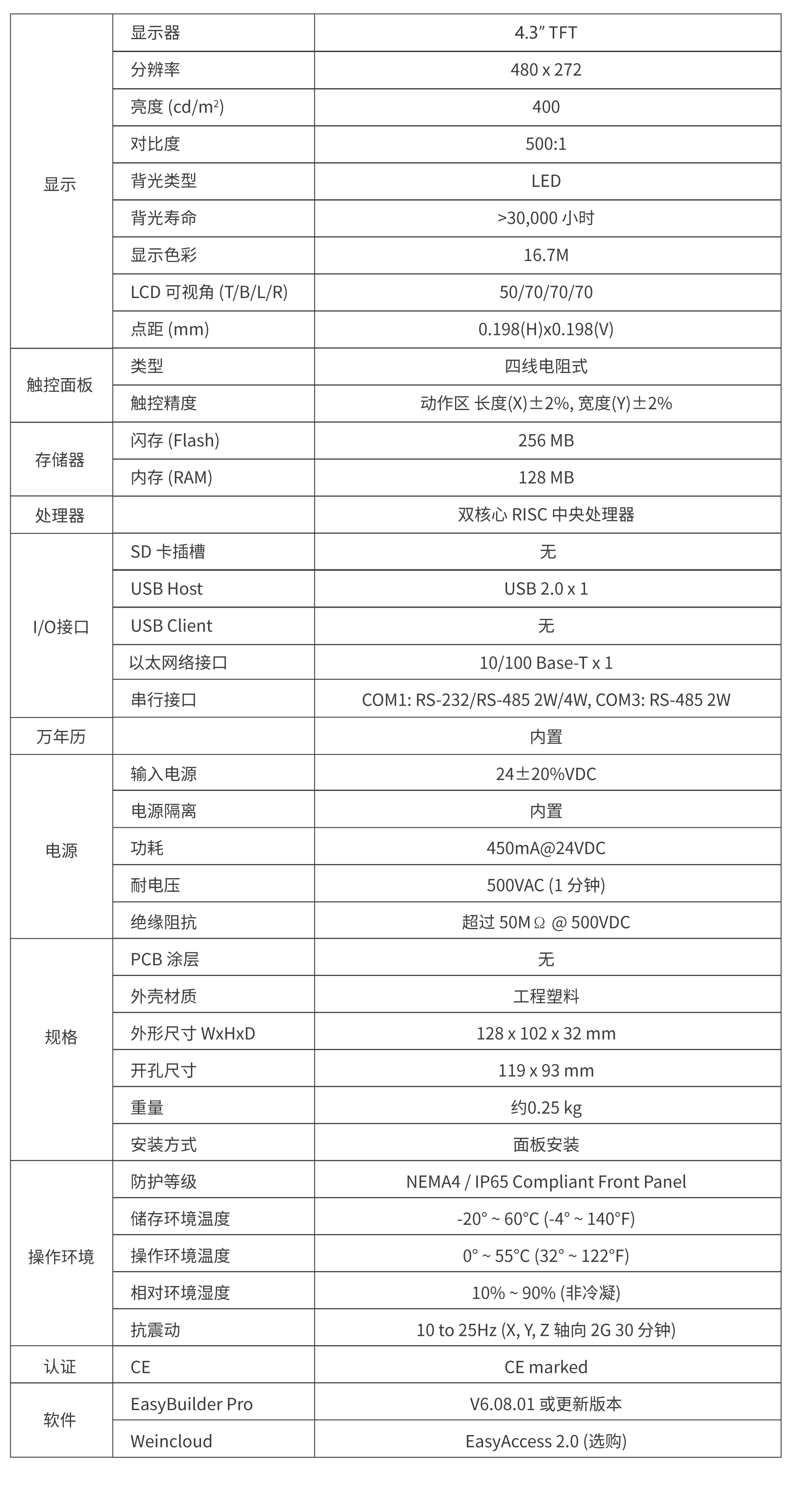 MT8052IP 參數(shù).jpg