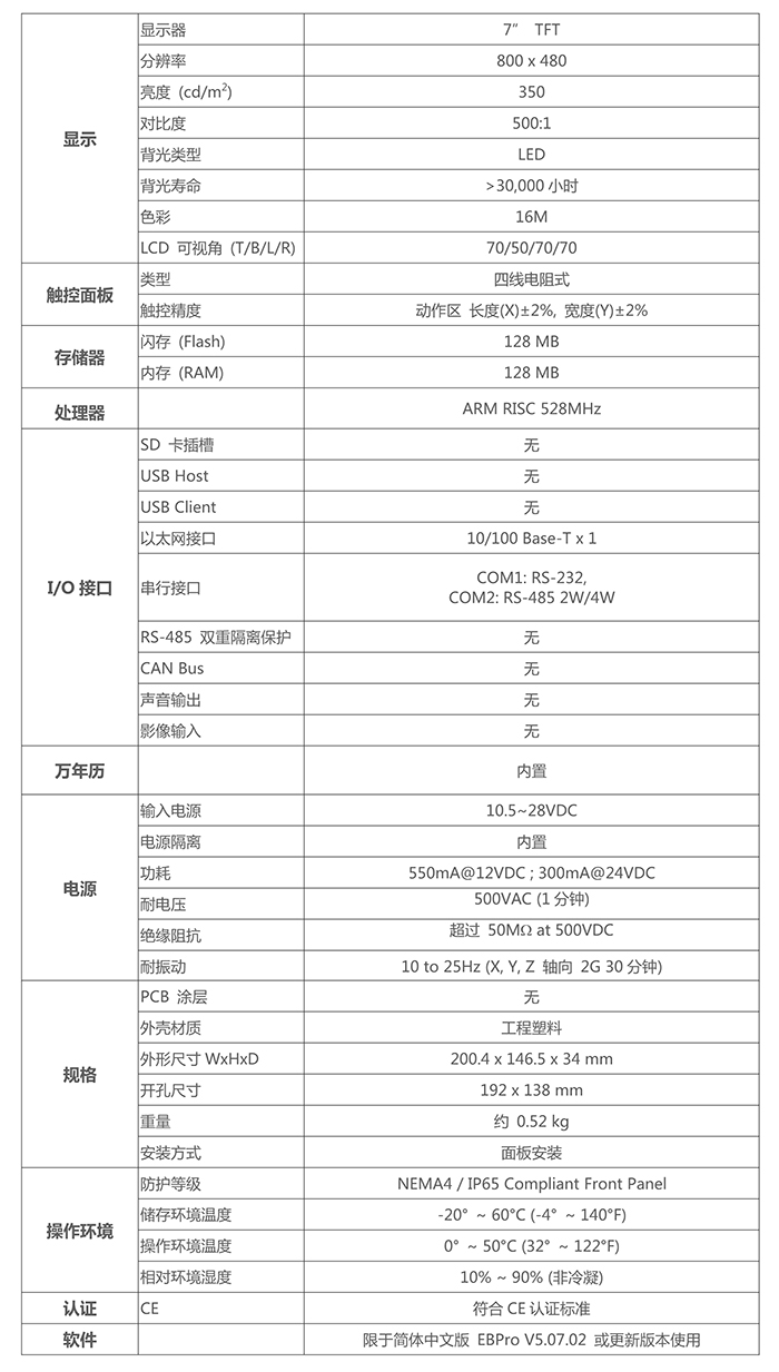 TK8071iP(圖2)