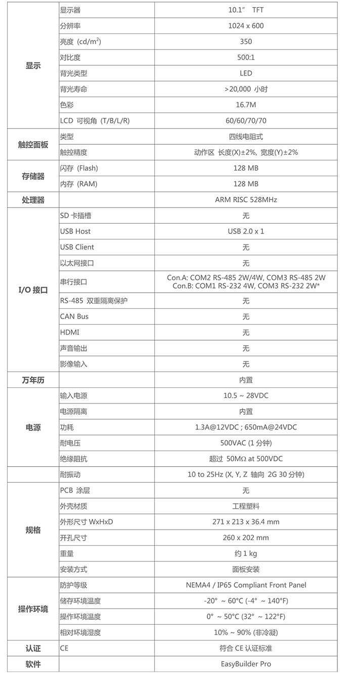 MT6102iQ(圖2)