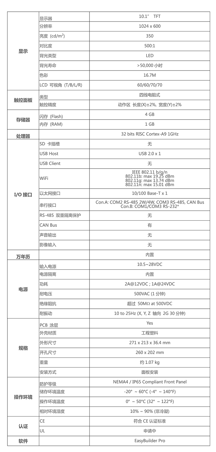 cMT3103(圖2)