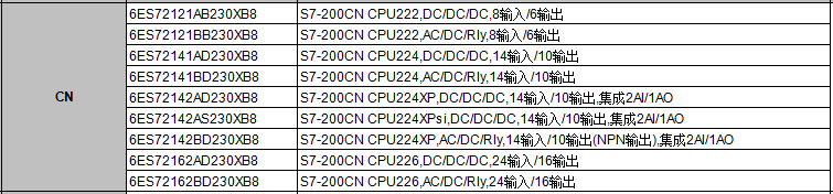 PLC(圖2)