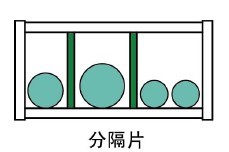 60拖鏈 不封閉拖鏈系列 - 雙面可打開(圖3)