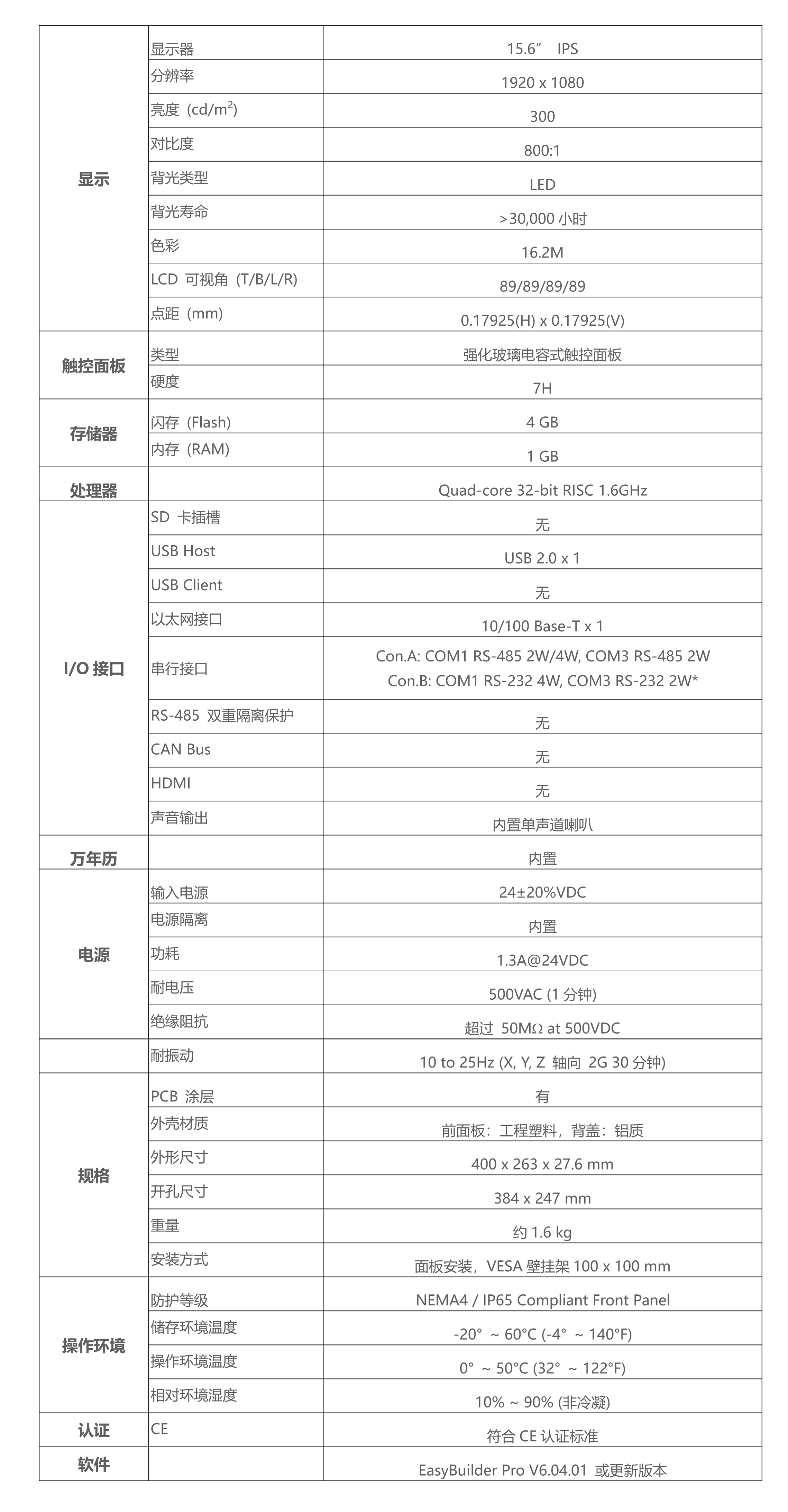 CMT3160X(圖1)